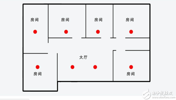亚博