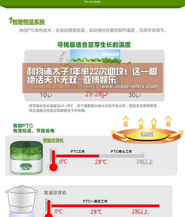 亚博官网
