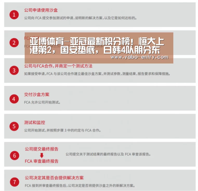 亚博官网