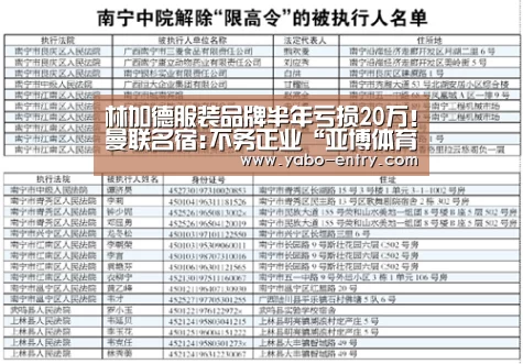 林加德服装品牌半年亏损20万!曼联名宿:不务正业“亚博体育”(图2) 亚博体育
