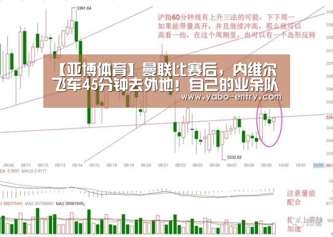 【亚博体育】曼联比赛后,内维尔飞车45分钟去外地!自己的业余队要进英乙,眼泪止不住了(图3) 亚博官网