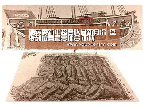 德转更新中超各队最新身价 盘货列位置最贵球员|亚博(图1) 亚博娱乐